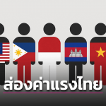 东盟8国2025年最低薪资排名！泰国名列第4！