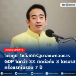 工作见成效！佩通坦上任后泰国GDP连续3个季度增长超3%！
