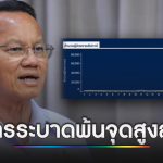 泰国卫生部长：新冠及流感高峰期已过！均呈下降趋势