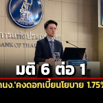 泰国央行决定维持1.75%政策利率不变！