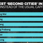 清迈领跑亚洲最佳第二城市，泰国成区域深度旅游典范